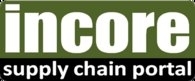 Incore Software B.V.